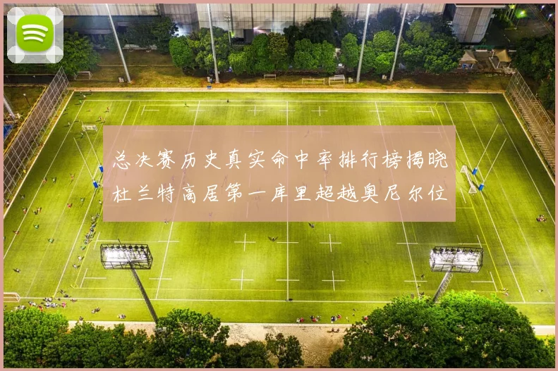 总决赛历史真实命中率排行榜揭晓杜兰特高居第一库里超越奥尼尔位列第十一